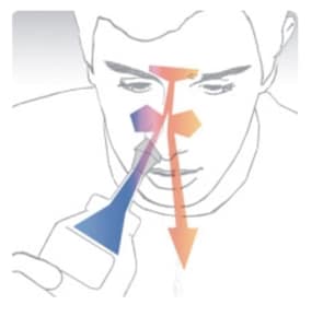 Allergy Relief Without Drugs